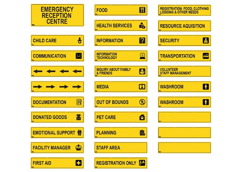 Reception Centre Signage Set (SIGN1015)